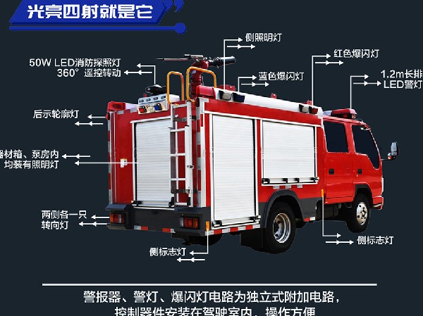 江鈴小型泡沫消防車(chē)